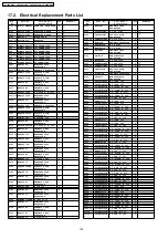 Предварительный просмотр 122 страницы Panasonic TH-50PH10BK Service Manual