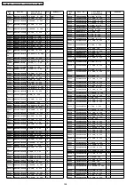 Предварительный просмотр 124 страницы Panasonic TH-50PH10BK Service Manual