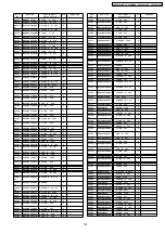 Предварительный просмотр 125 страницы Panasonic TH-50PH10BK Service Manual