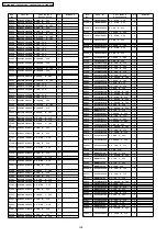 Предварительный просмотр 126 страницы Panasonic TH-50PH10BK Service Manual