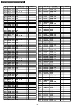 Предварительный просмотр 128 страницы Panasonic TH-50PH10BK Service Manual