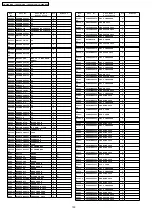 Предварительный просмотр 130 страницы Panasonic TH-50PH10BK Service Manual