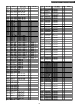 Предварительный просмотр 131 страницы Panasonic TH-50PH10BK Service Manual