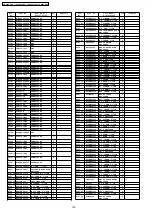 Предварительный просмотр 132 страницы Panasonic TH-50PH10BK Service Manual