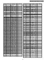 Предварительный просмотр 133 страницы Panasonic TH-50PH10BK Service Manual