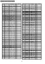 Предварительный просмотр 134 страницы Panasonic TH-50PH10BK Service Manual