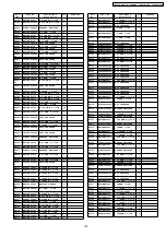 Предварительный просмотр 135 страницы Panasonic TH-50PH10BK Service Manual