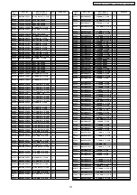 Предварительный просмотр 137 страницы Panasonic TH-50PH10BK Service Manual