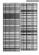 Предварительный просмотр 139 страницы Panasonic TH-50PH10BK Service Manual