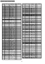 Предварительный просмотр 140 страницы Panasonic TH-50PH10BK Service Manual