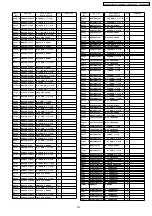 Предварительный просмотр 141 страницы Panasonic TH-50PH10BK Service Manual