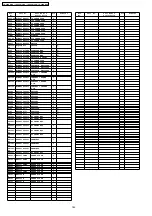 Предварительный просмотр 142 страницы Panasonic TH-50PH10BK Service Manual