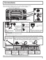 Предварительный просмотр 9 страницы Panasonic TH 50PH11UK Operating Instructions Manual