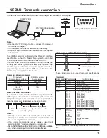 Предварительный просмотр 11 страницы Panasonic TH 50PH11UK Operating Instructions Manual