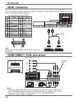 Предварительный просмотр 12 страницы Panasonic TH 50PH11UK Operating Instructions Manual