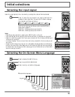 Предварительный просмотр 15 страницы Panasonic TH 50PH11UK Operating Instructions Manual