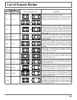 Предварительный просмотр 45 страницы Panasonic TH 50PH11UK Operating Instructions Manual