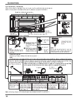 Предварительный просмотр 10 страницы Panasonic TH-50PH12L Operating Instructions Manual