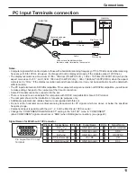 Предварительный просмотр 11 страницы Panasonic TH-50PH12L Operating Instructions Manual