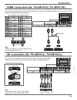 Предварительный просмотр 13 страницы Panasonic TH-50PH12L Operating Instructions Manual