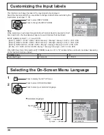 Предварительный просмотр 36 страницы Panasonic TH-50PH12L Operating Instructions Manual