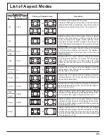 Предварительный просмотр 51 страницы Panasonic TH-50PH12L Operating Instructions Manual