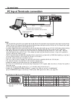 Preview for 12 page of Panasonic TH-50PH20U Operating Instructions Manual