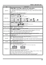 Preview for 45 page of Panasonic TH-50PH20U Operating Instructions Manual