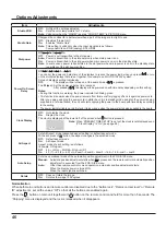 Preview for 46 page of Panasonic TH-50PH20U Operating Instructions Manual