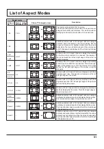 Preview for 51 page of Panasonic TH-50PH20U Operating Instructions Manual