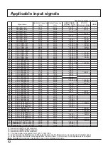 Preview for 52 page of Panasonic TH-50PH20U Operating Instructions Manual