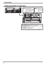 Предварительный просмотр 8 страницы Panasonic TH-50PH30E Operating Instructions Manual