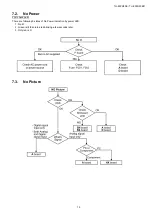 Предварительный просмотр 19 страницы Panasonic TH-50PH30E Service Manual