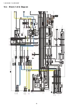 Предварительный просмотр 36 страницы Panasonic TH-50PH30E Service Manual