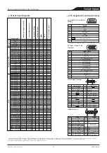 Preview for 3 page of Panasonic TH-50PH30W Product Speci?Cations