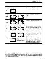 Предварительный просмотр 23 страницы Panasonic TH 50PHD3 Operating Instructions Manual