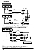 Preview for 14 page of Panasonic TH-50PHD3 Operating Instructions Manual