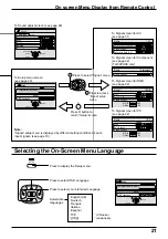 Preview for 21 page of Panasonic TH-50PHD3 Operating Instructions Manual