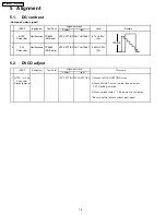 Предварительный просмотр 16 страницы Panasonic TH 50PHD3 Service Manual