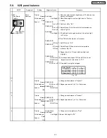 Предварительный просмотр 25 страницы Panasonic TH 50PHD3 Service Manual