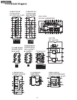 Предварительный просмотр 36 страницы Panasonic TH 50PHD3 Service Manual