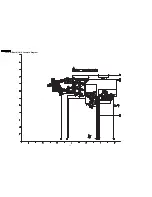 Предварительный просмотр 80 страницы Panasonic TH 50PHD3 Service Manual