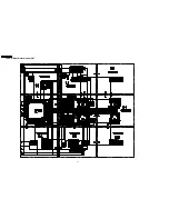 Предварительный просмотр 94 страницы Panasonic TH 50PHD3 Service Manual