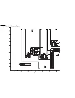 Предварительный просмотр 108 страницы Panasonic TH 50PHD3 Service Manual