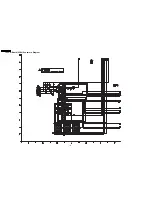 Предварительный просмотр 120 страницы Panasonic TH 50PHD3 Service Manual