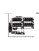 Предварительный просмотр 135 страницы Panasonic TH 50PHD3 Service Manual