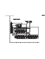 Предварительный просмотр 137 страницы Panasonic TH 50PHD3 Service Manual