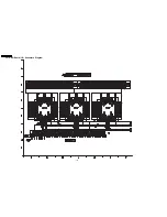 Предварительный просмотр 144 страницы Panasonic TH 50PHD3 Service Manual