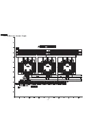 Предварительный просмотр 146 страницы Panasonic TH 50PHD3 Service Manual