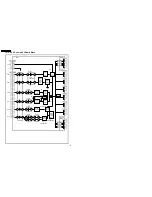 Предварительный просмотр 148 страницы Panasonic TH 50PHD3 Service Manual